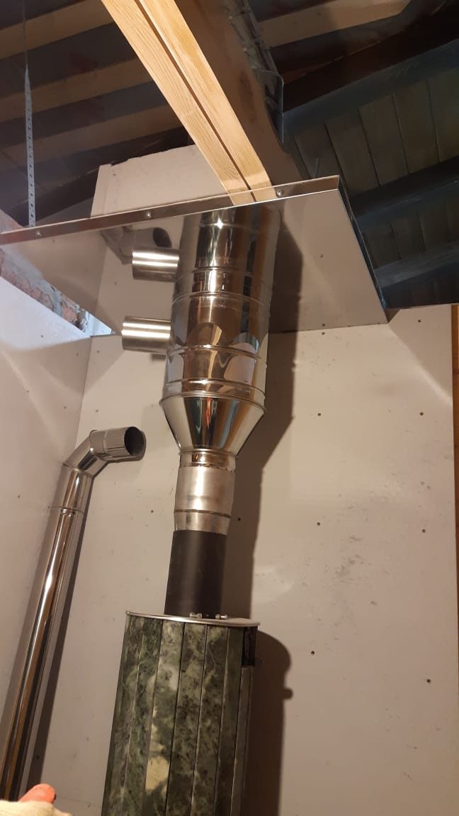 Банная печь Feringer Optima в змеевике