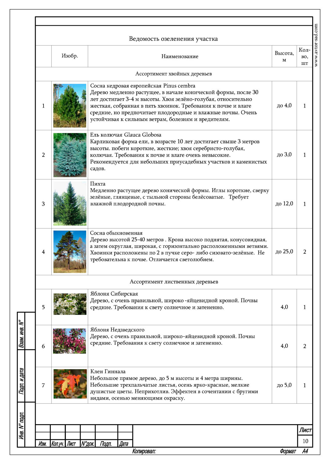 Ландшафтный дизайн проект г. Гурьевск