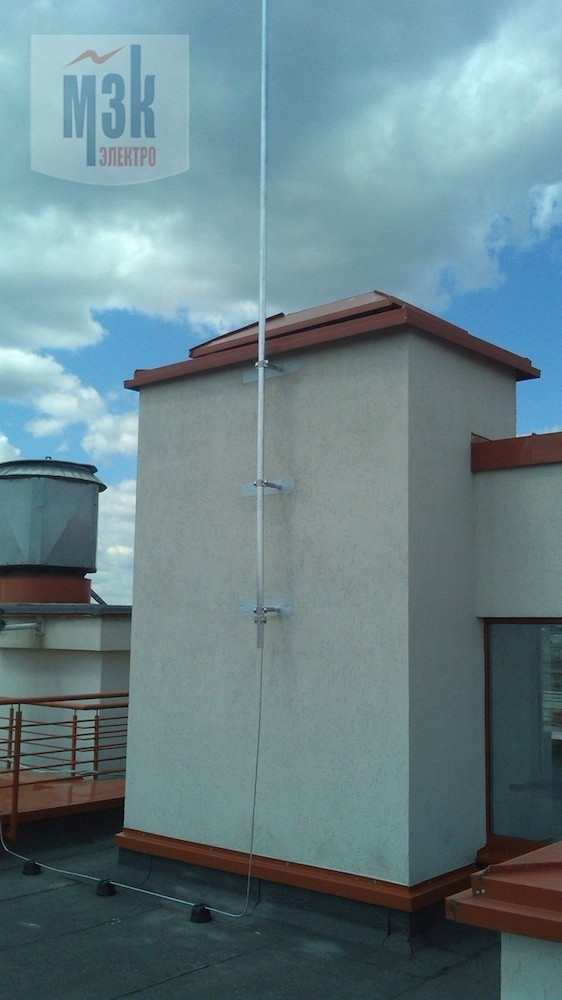 Многоуровневая квартира с эксплуатируемой кровлей