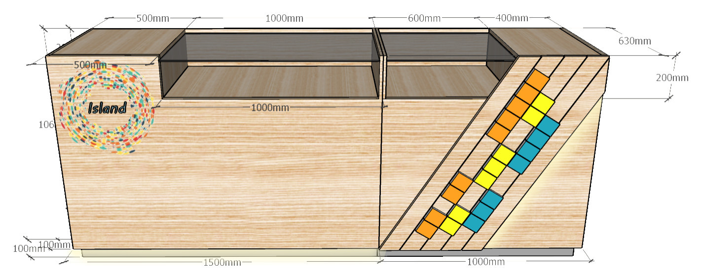 Витрины реализация