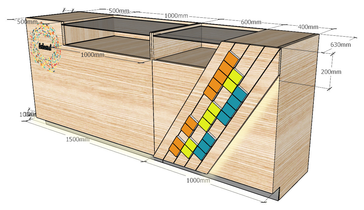 Витрины реализация