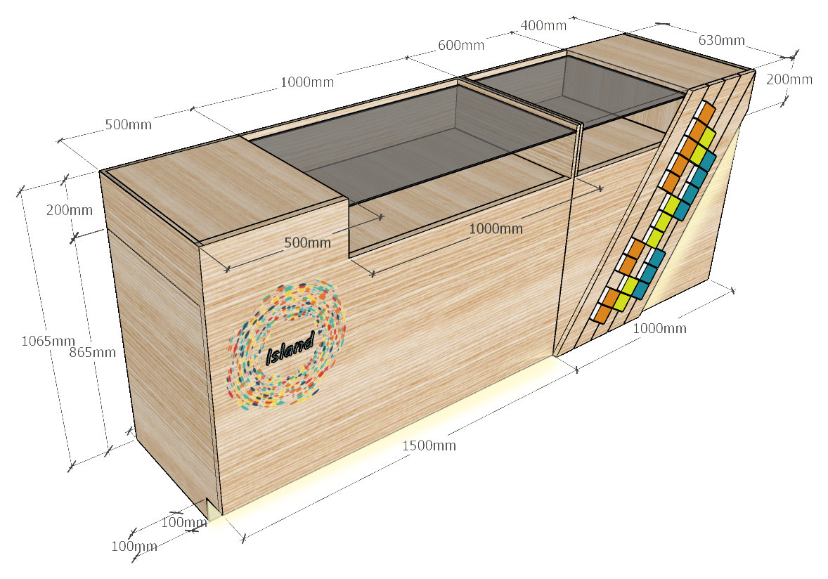 Витрины реализация