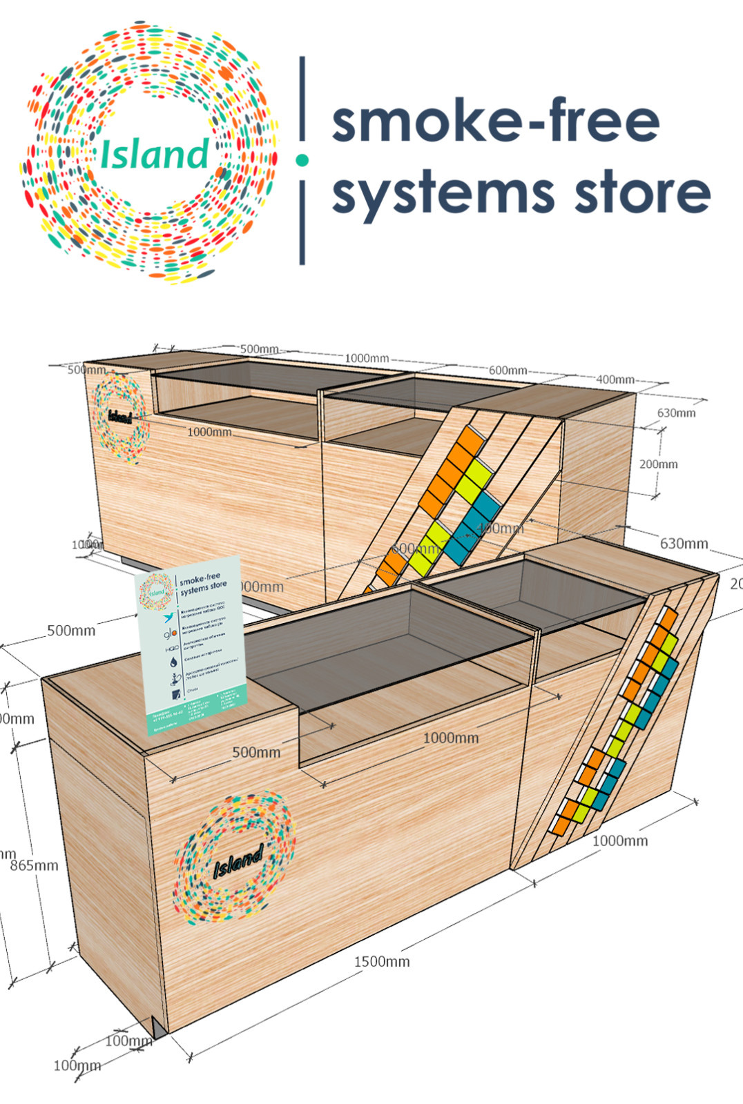 Витрины реализация