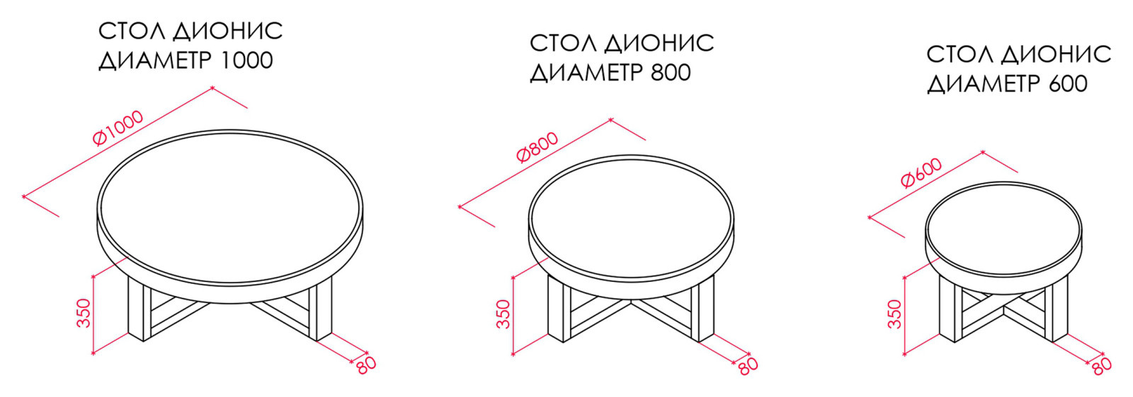 Дизайн мебели Лофт и комнат