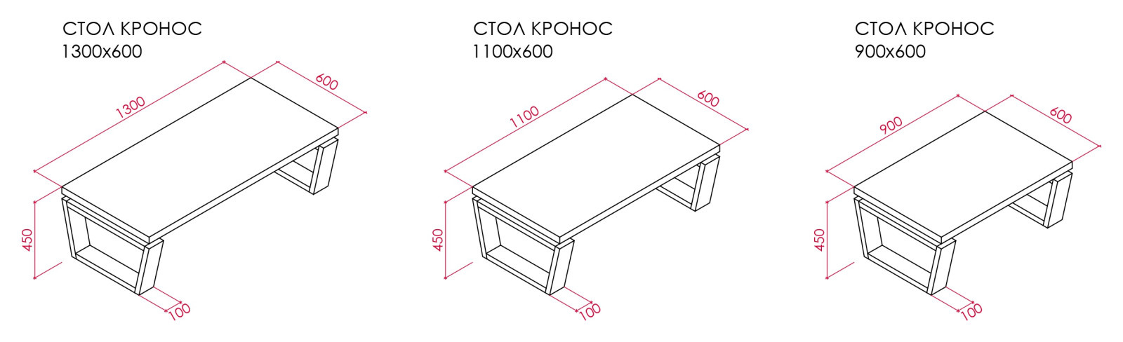 Дизайн мебели Лофт и комнат