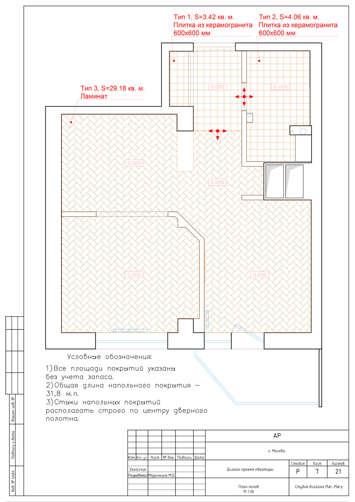 Рабочая документация