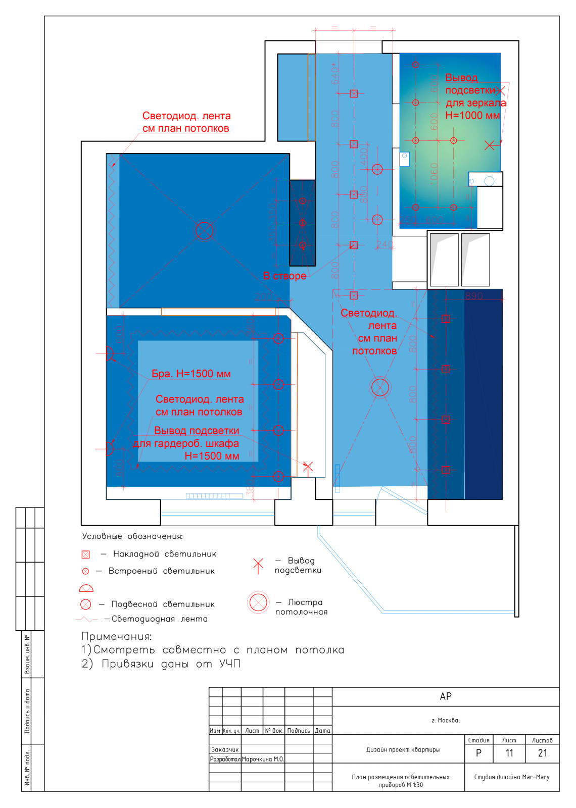 Рабочая документация