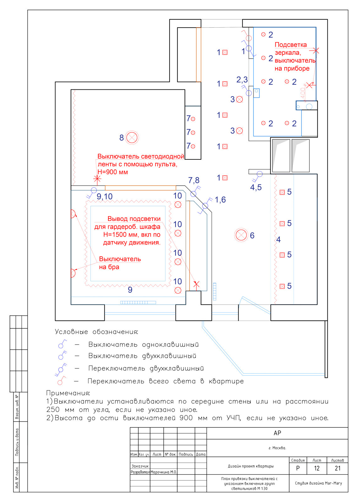 Рабочая документация