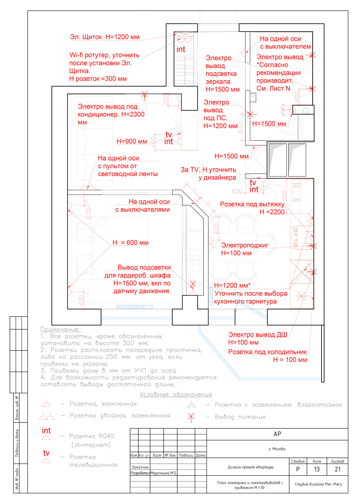 Рабочая документация