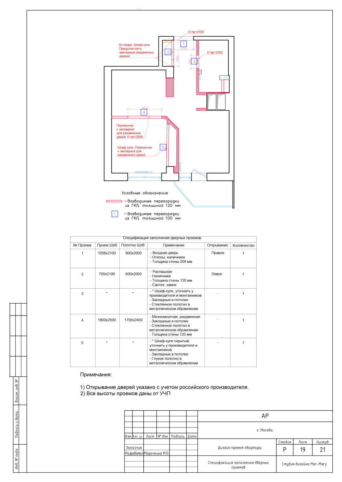 Рабочая документация