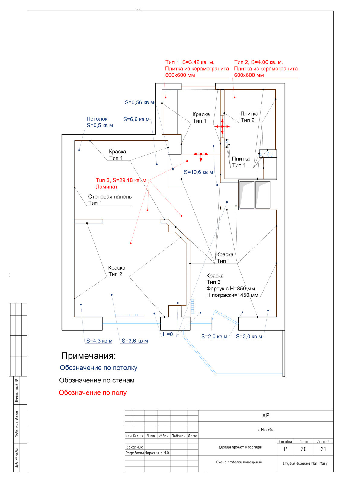 Рабочая документация