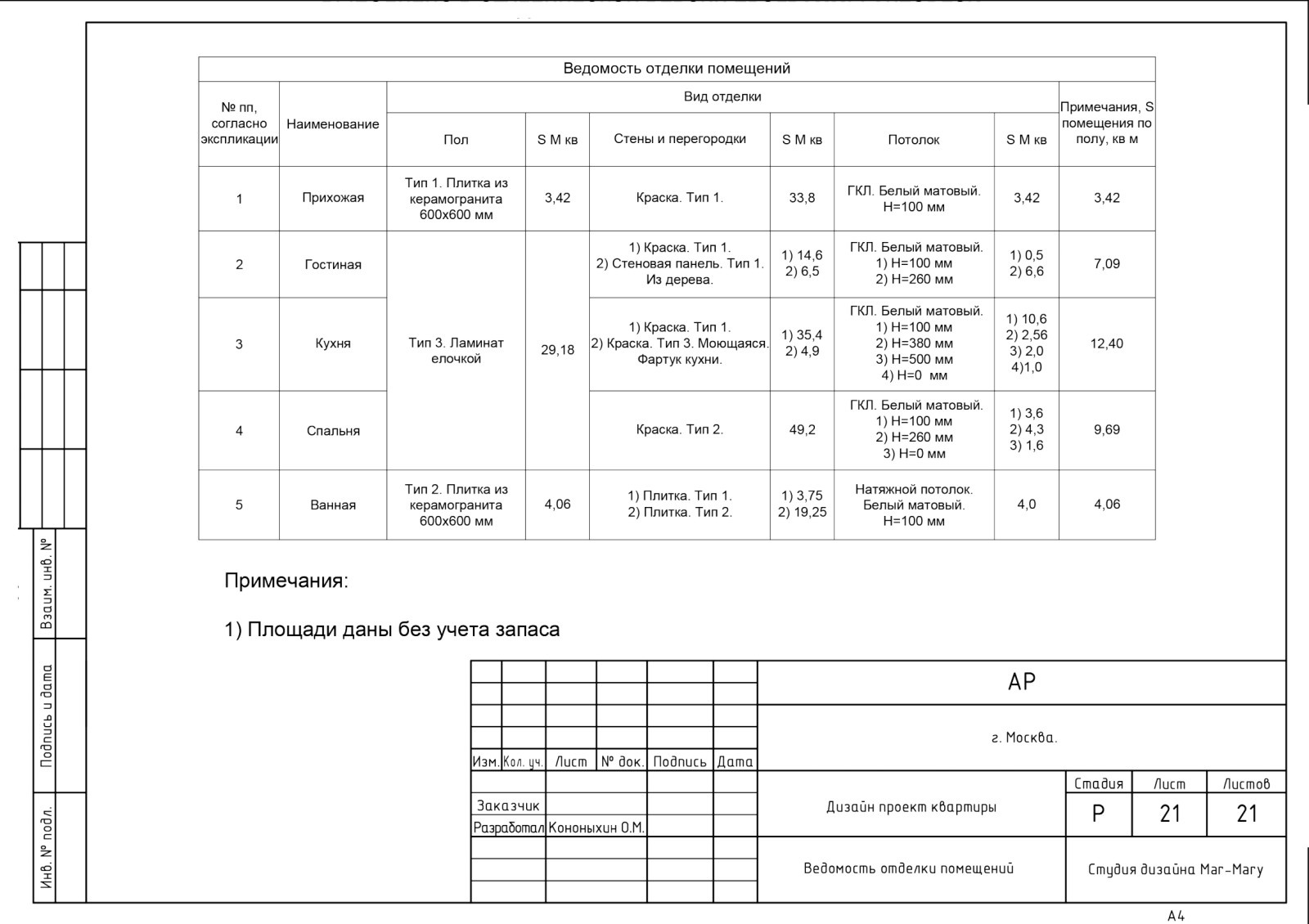 Рабочая документация