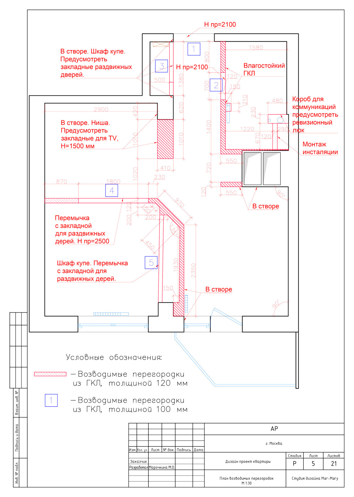 Обложка проекта: Рабочая документация