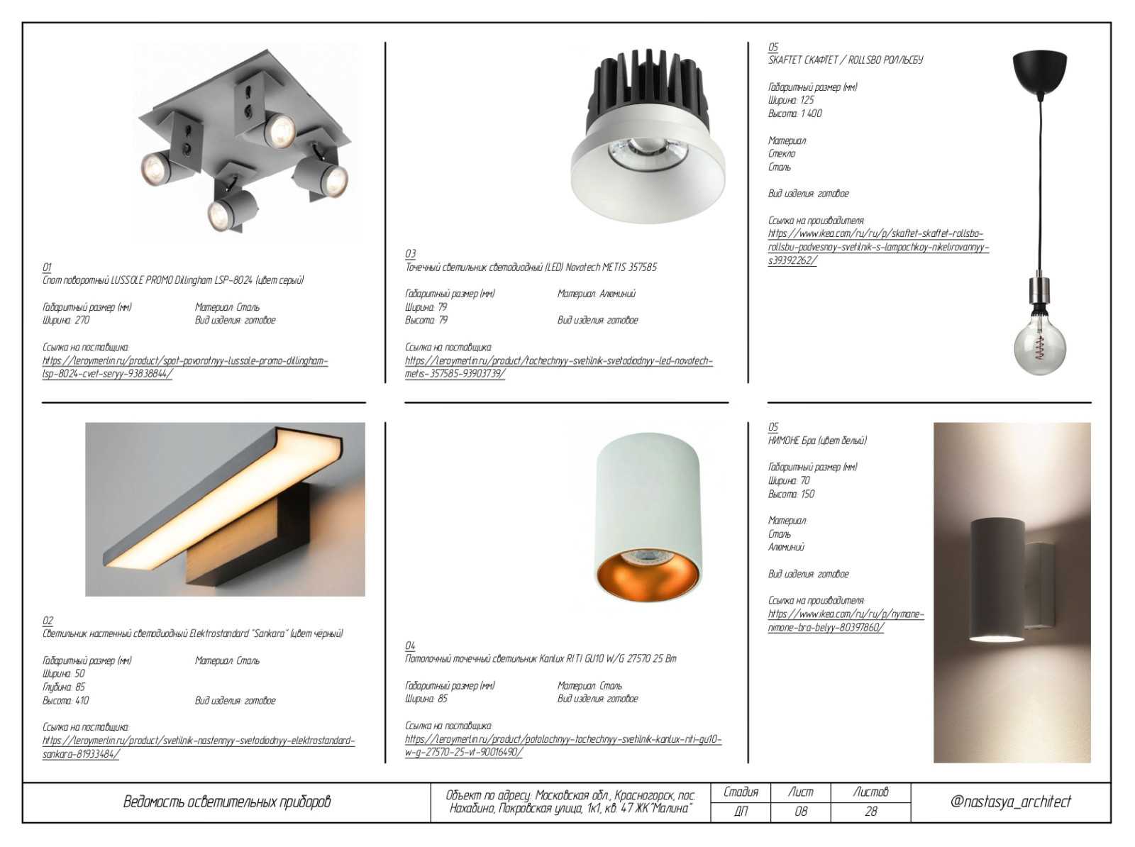 Ведомость освещения