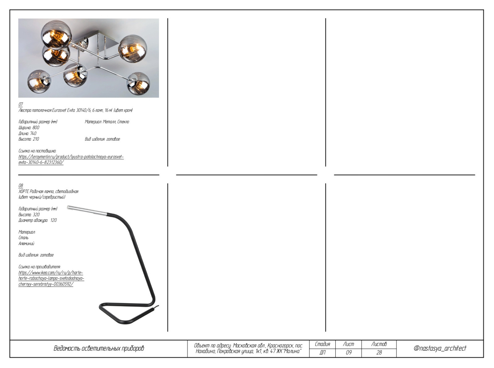 Ведомость освещения