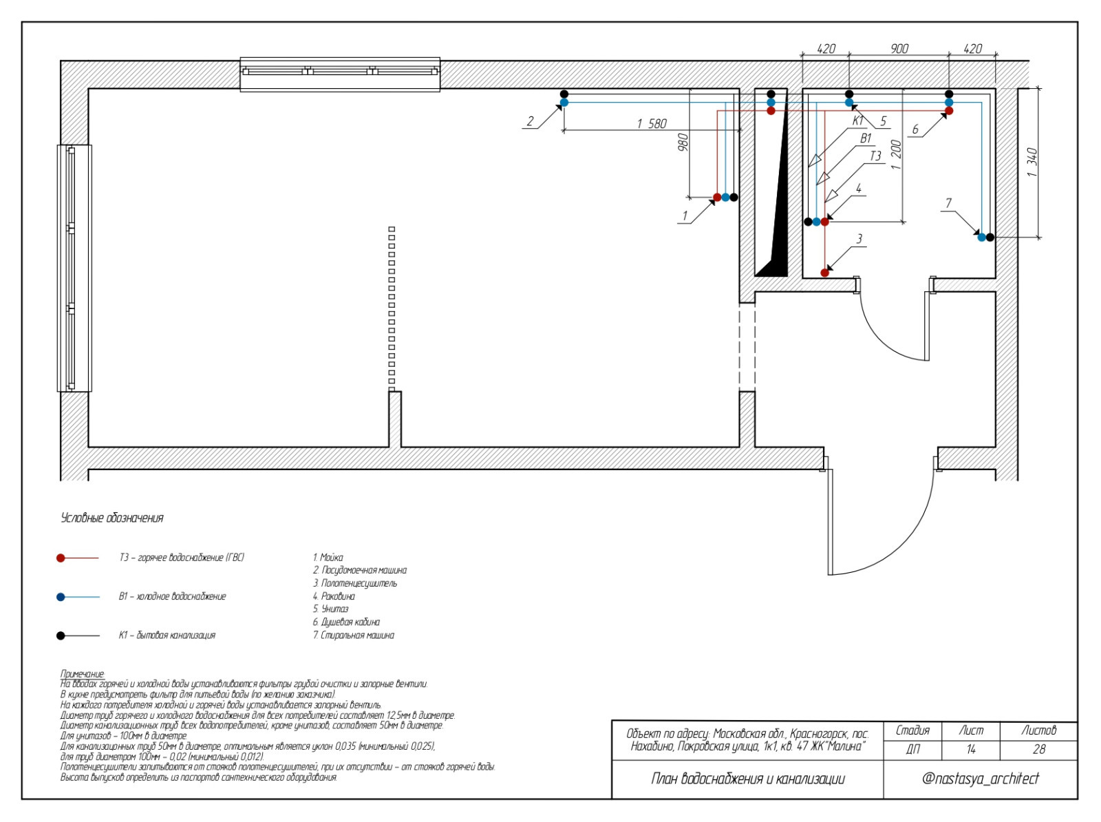 План водоснабжения и канализации