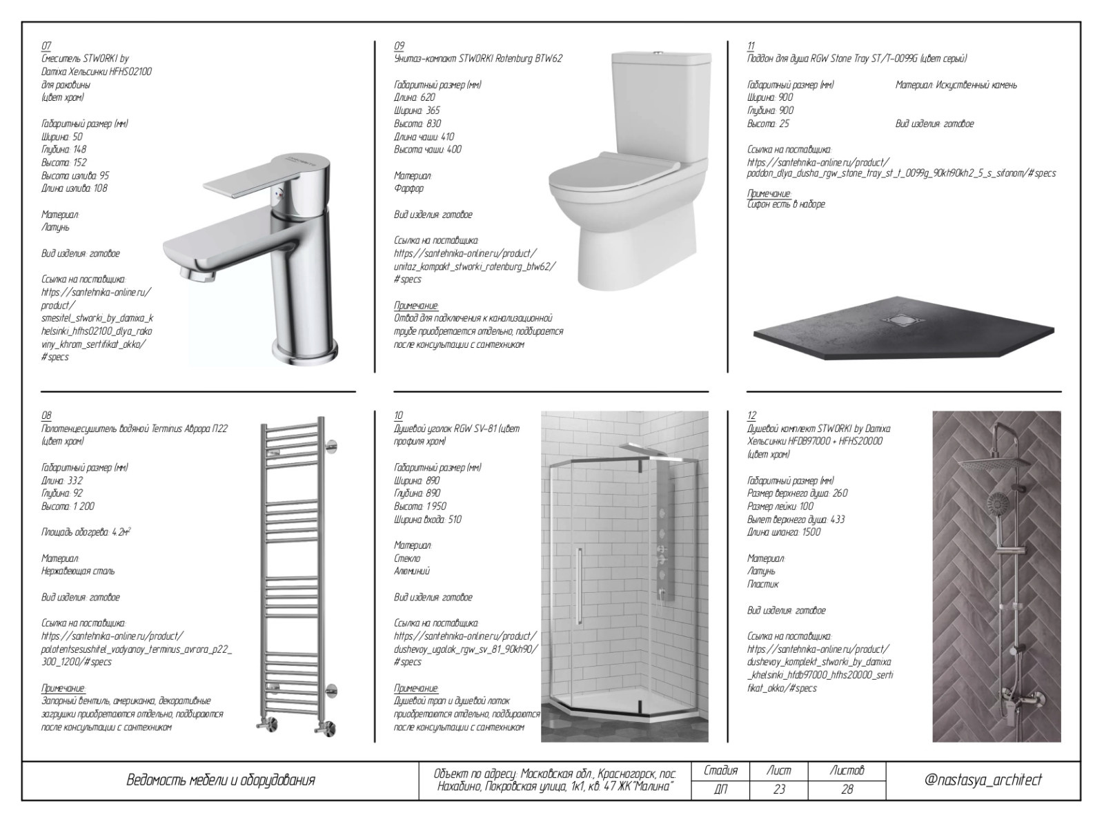 Ведомость мебели