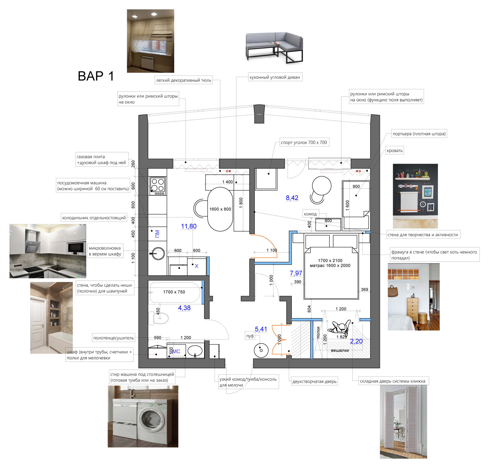 Однокомнатная квартира с спальней без окна