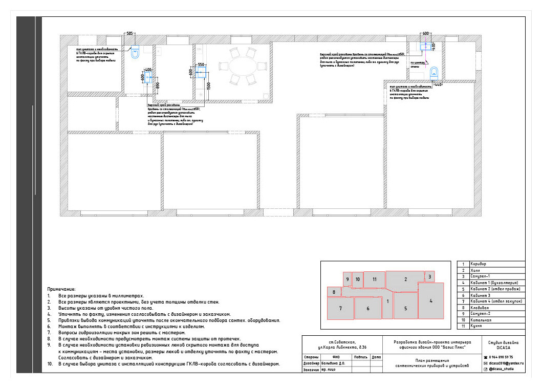 Проект По Маслу