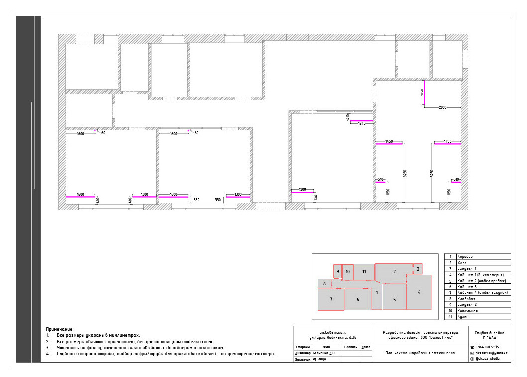 Проект По Маслу