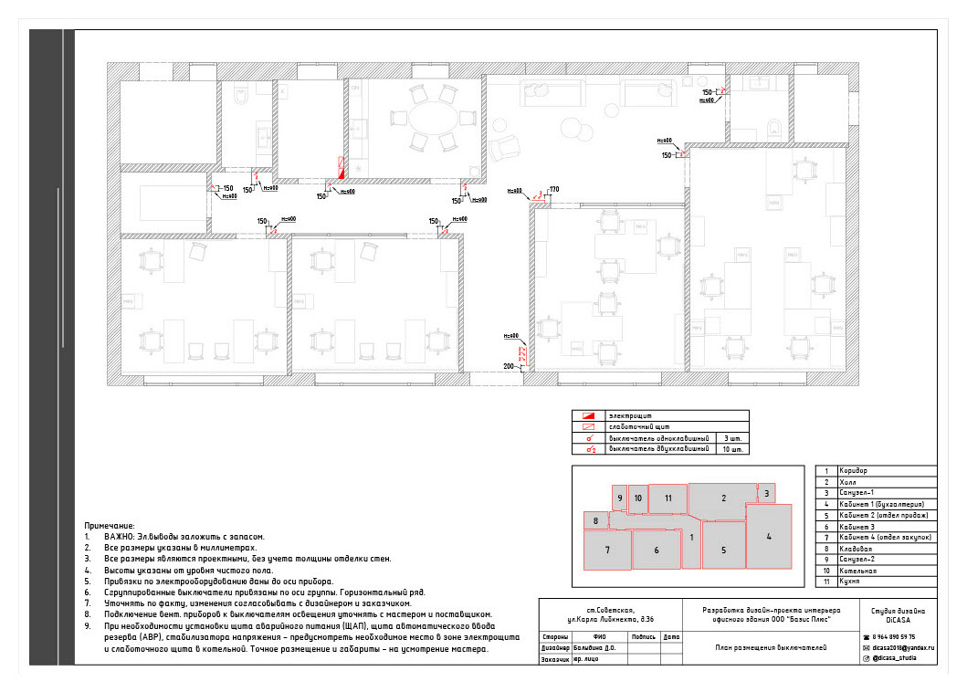 Проект По Маслу