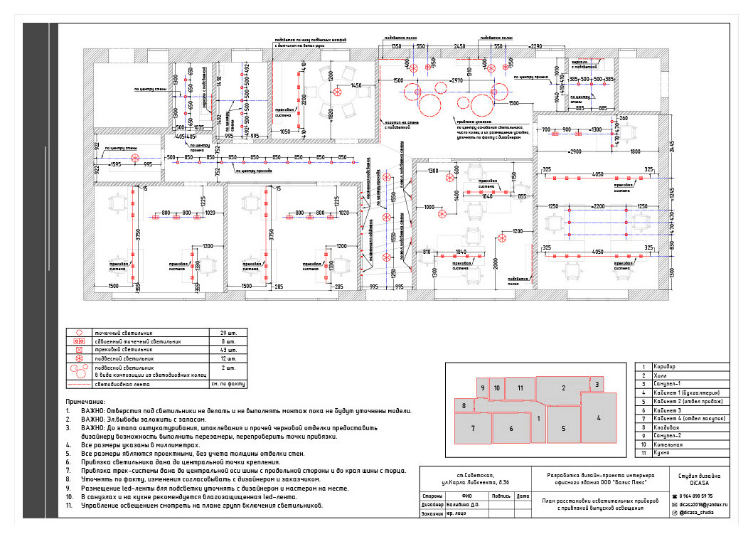 Проект По Маслу