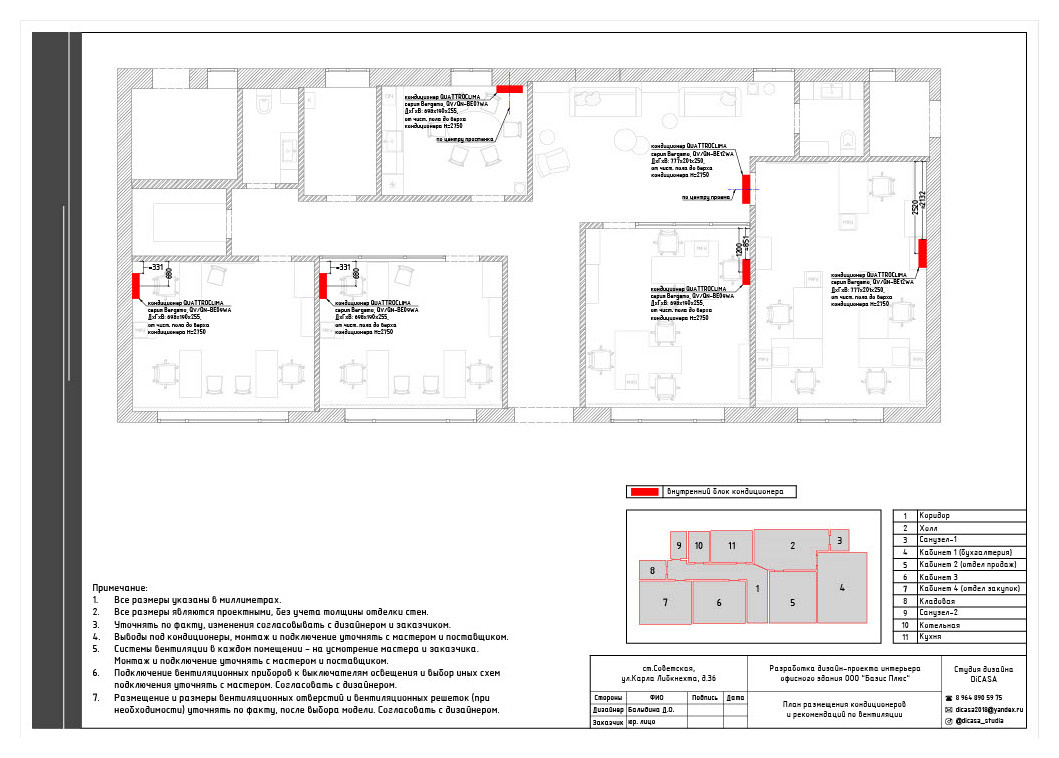 Проект По Маслу
