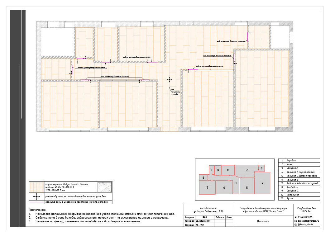 Проект По Маслу