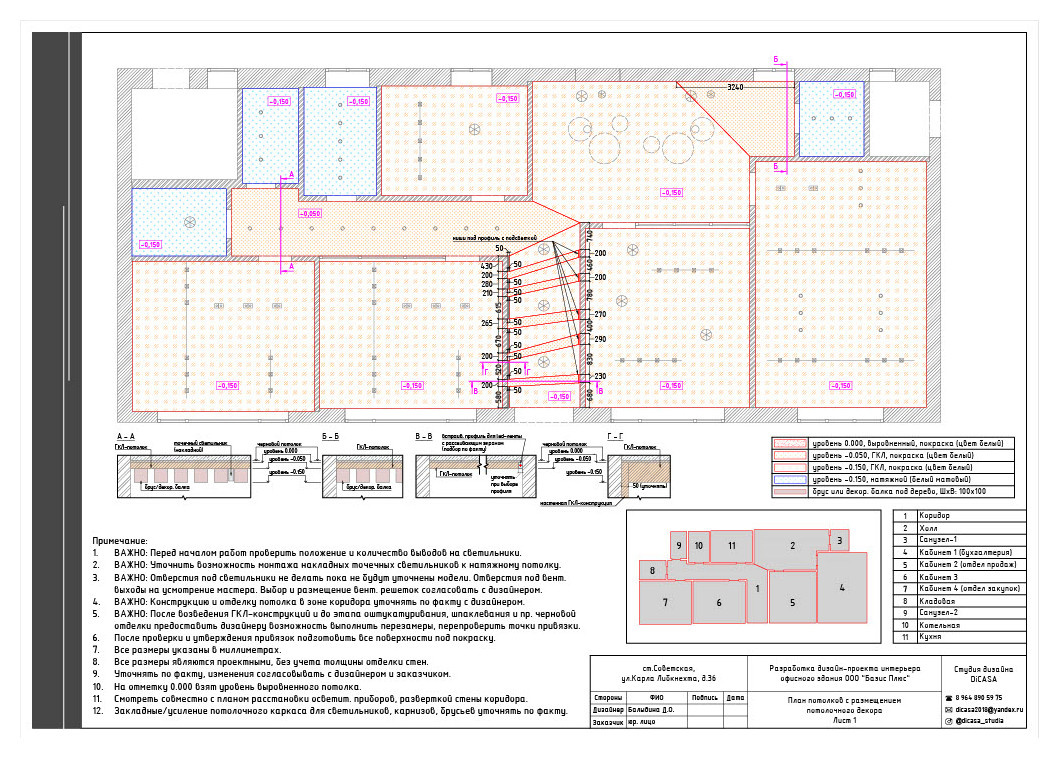 Проект По Маслу