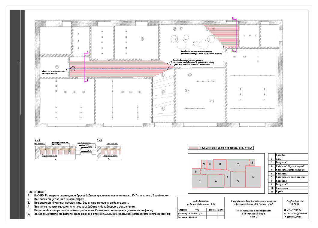 Проект По Маслу