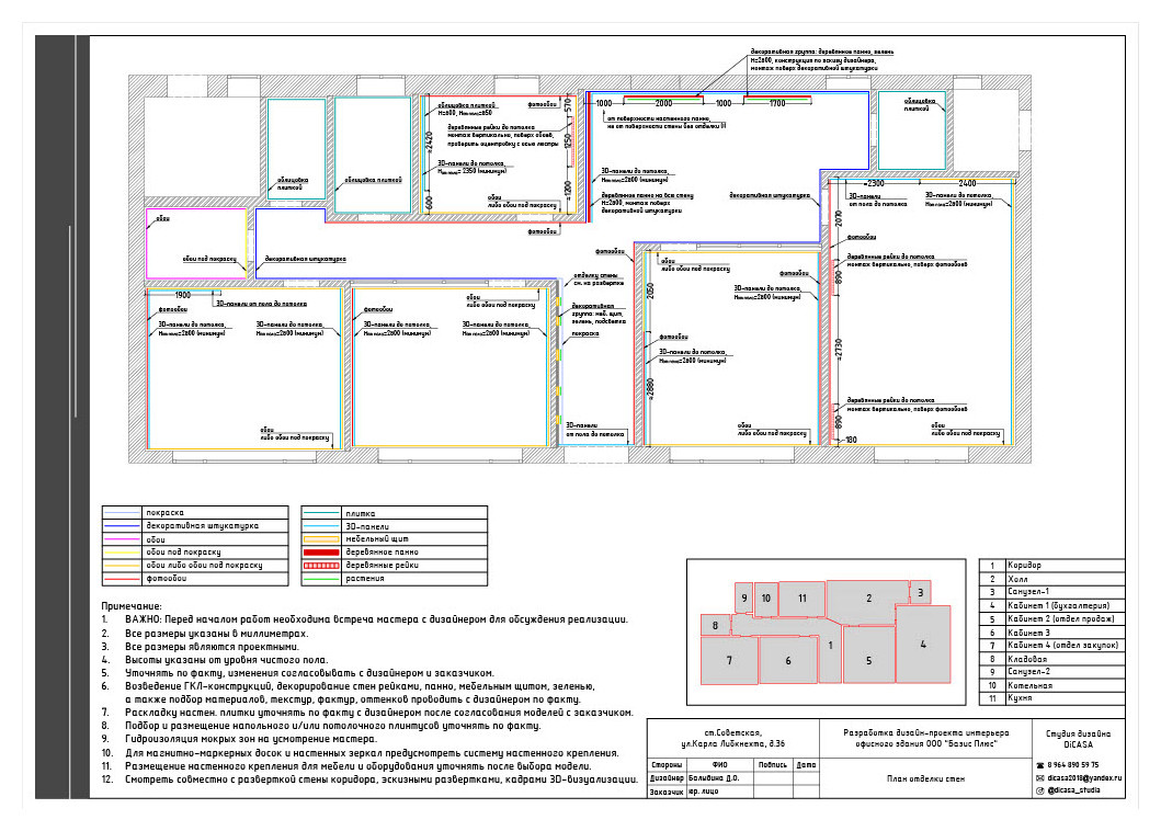 Проект По Маслу