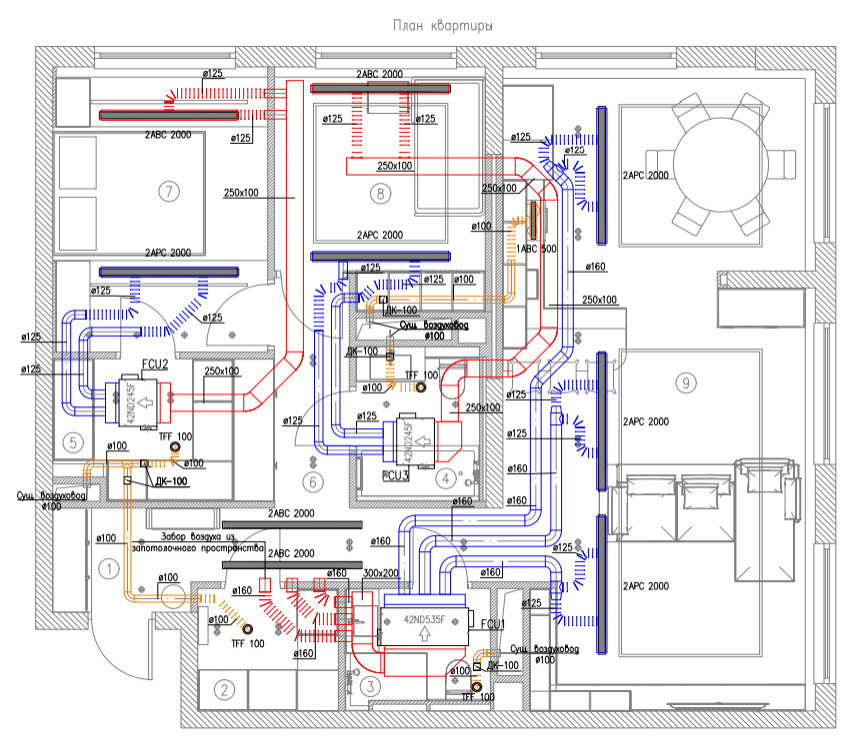 ЖК Береговой