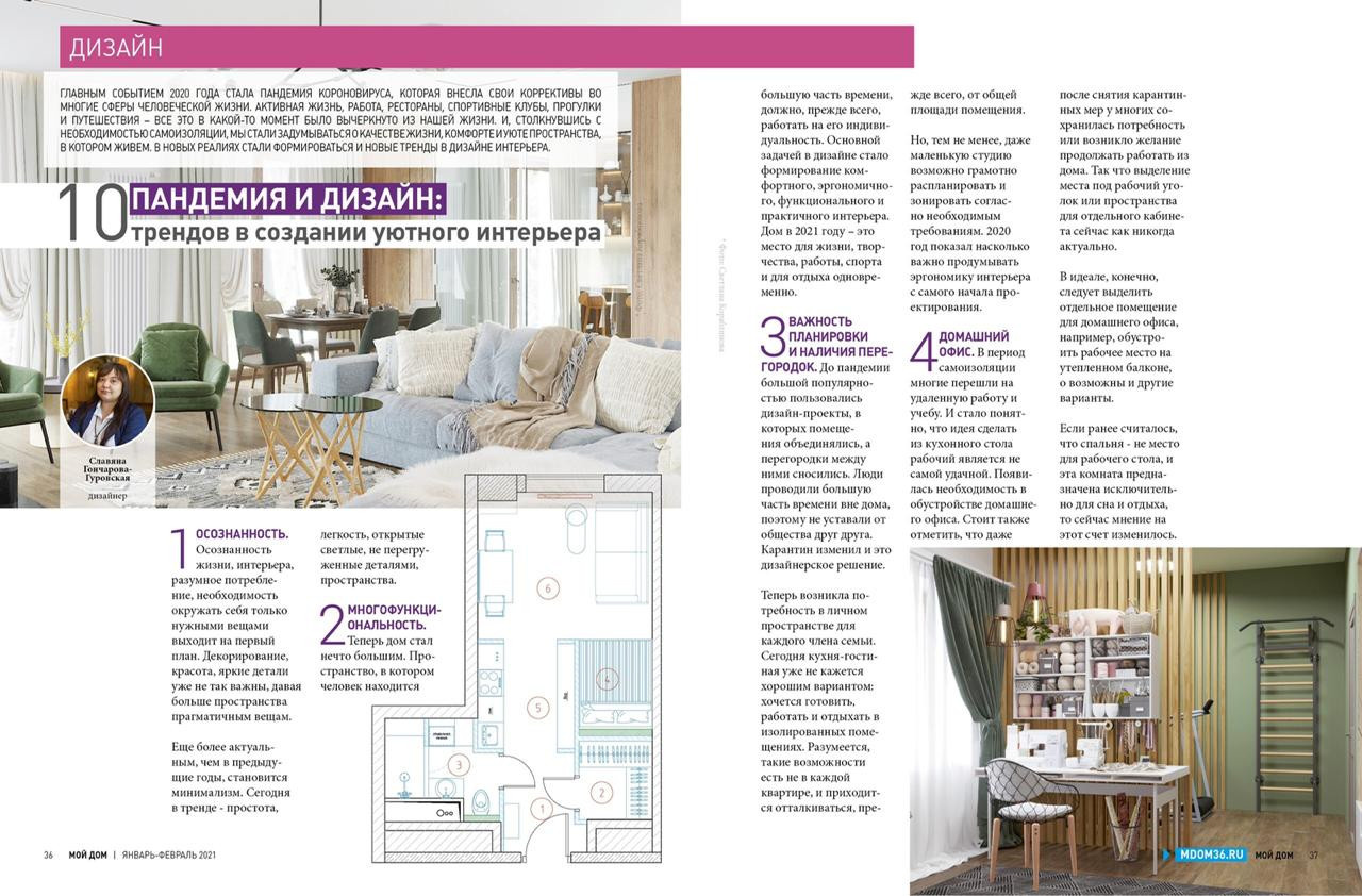 Публикации проектов