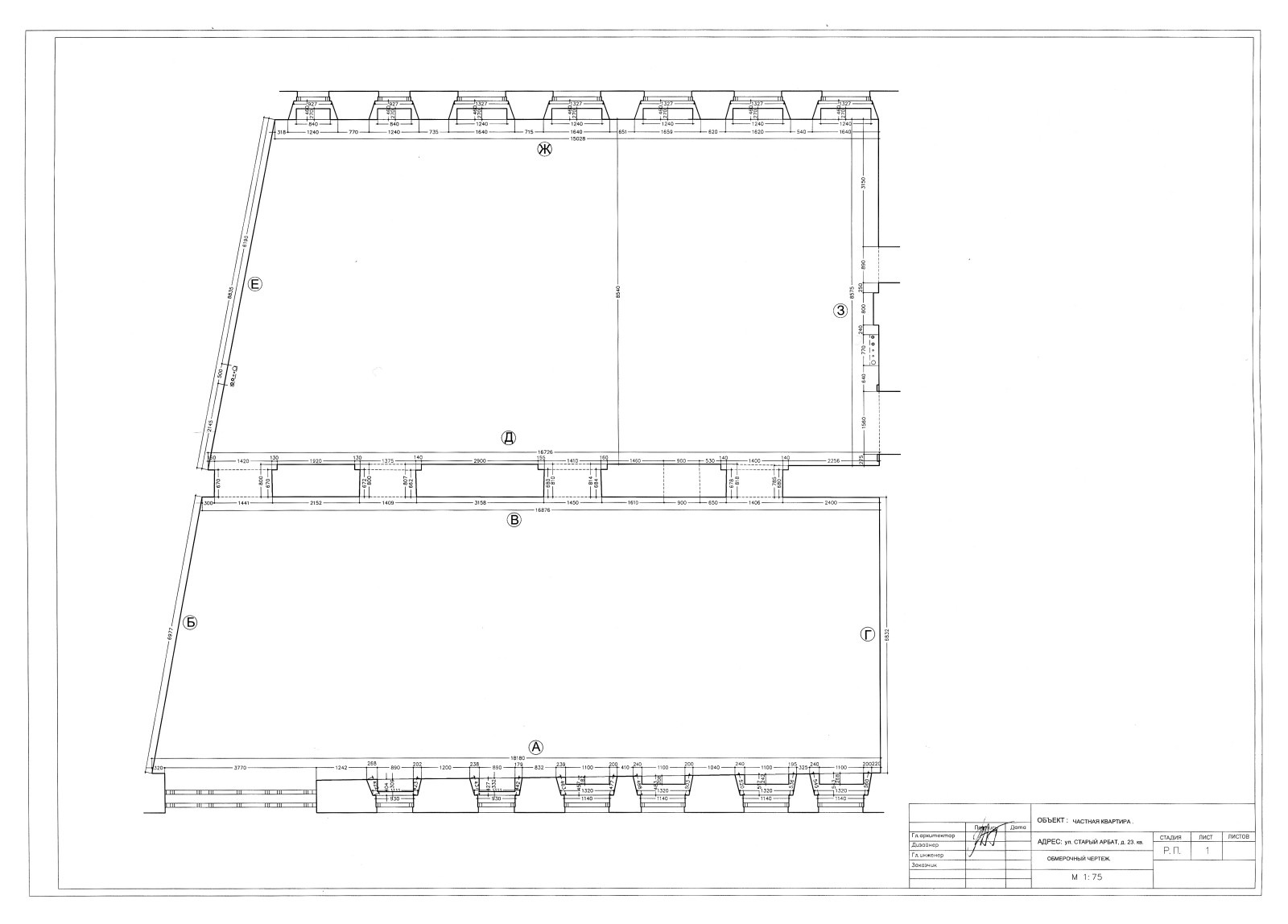 Старый Арбат и