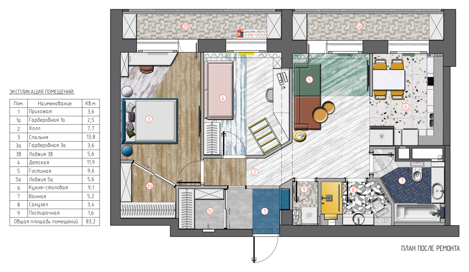 Проект ЛЕДЕНЦЫ