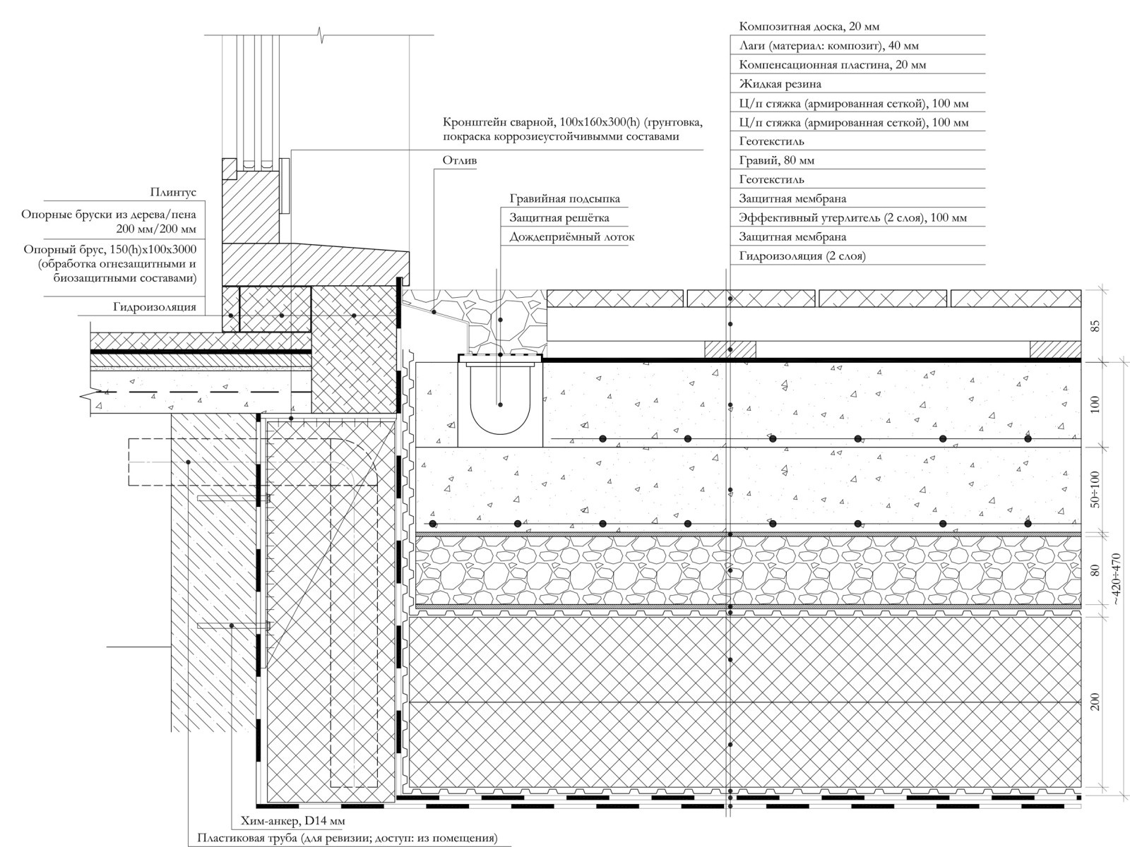 Реконструкция террасы | биоклиматическая пергола | 2020Реконструкция Террасы | Б