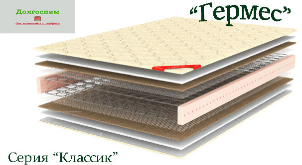 Кровати и матрасы