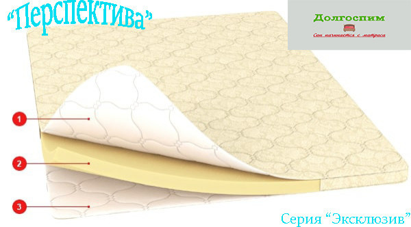 Кровати и матрасы