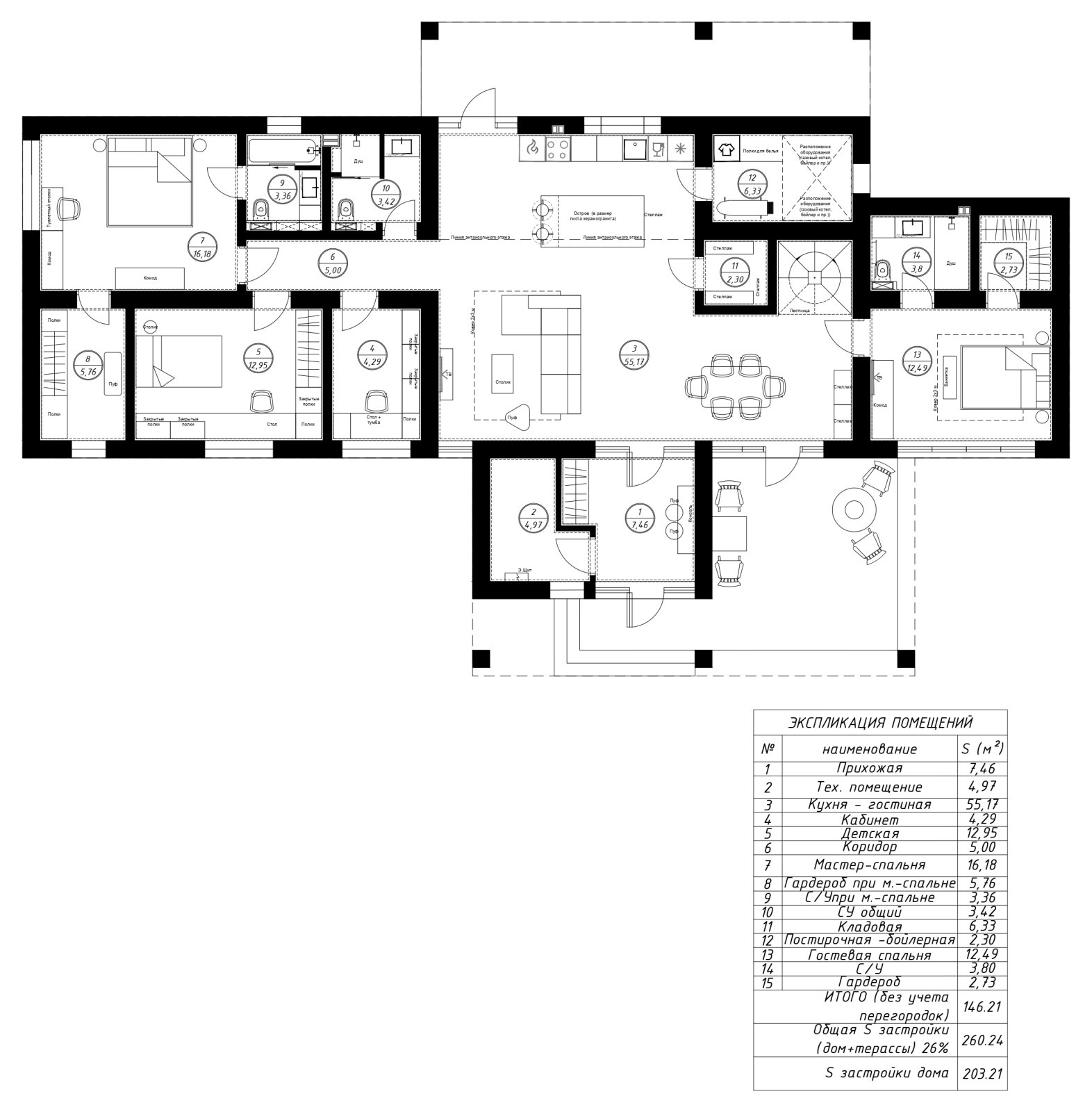 КП Большая медведица