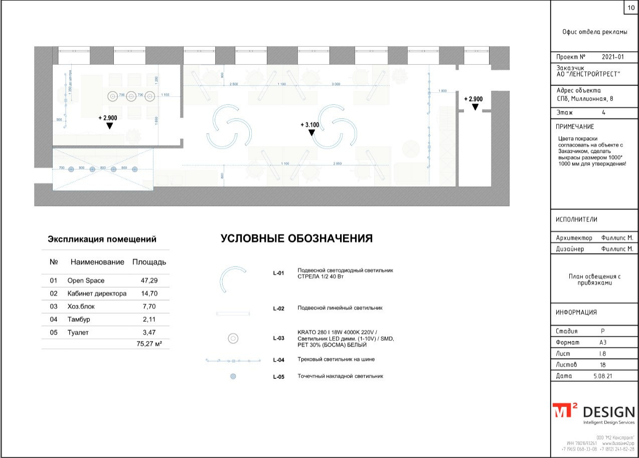 Офис Маркетологов для компании АО "ЛенСтройТрест"