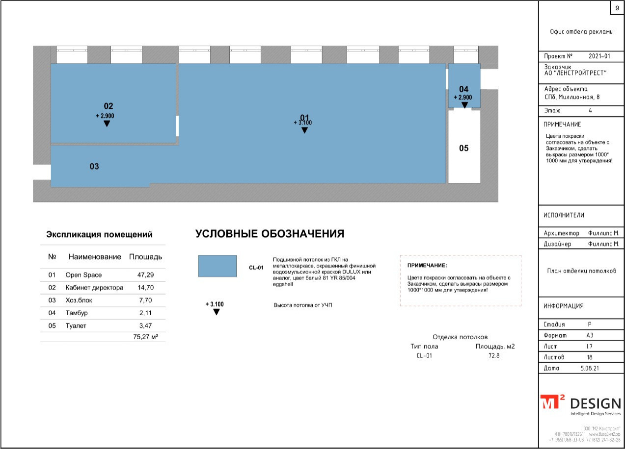 Офис Маркетологов для компании АО "ЛенСтройТрест"
