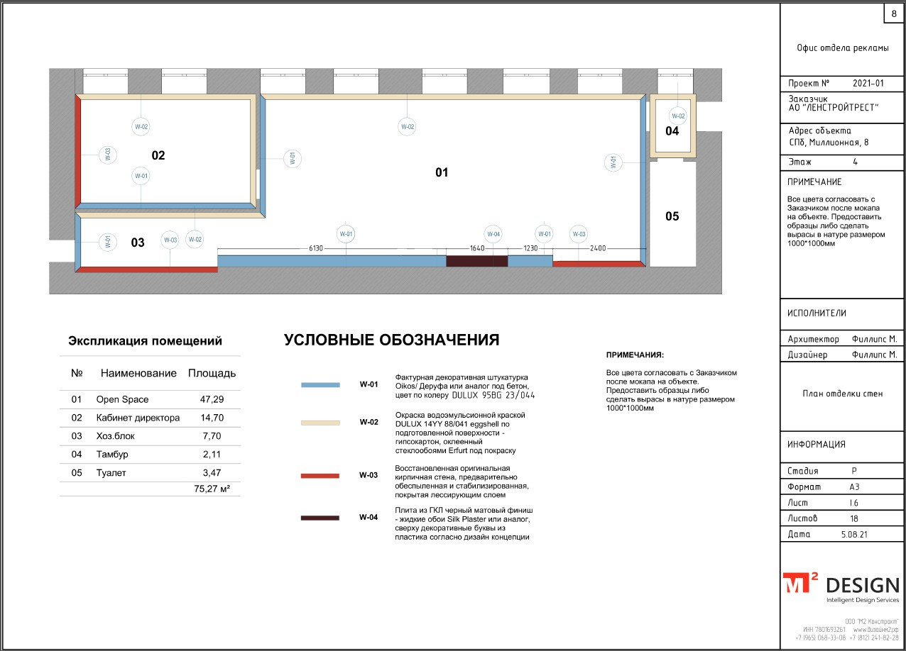Офис Маркетологов для компании АО "ЛенСтройТрест"