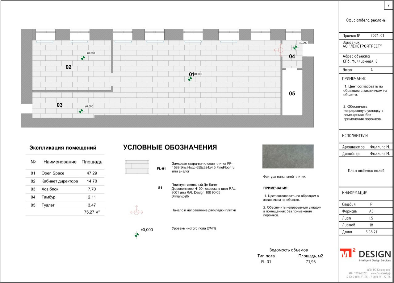 Офис Маркетологов для компании АО "ЛенСтройТрест"