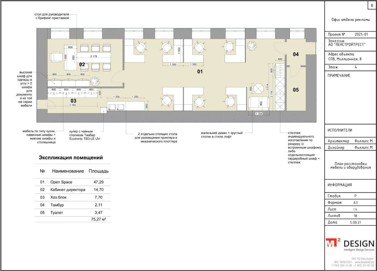 Офис Маркетологов для компании АО "ЛенСтройТрест"