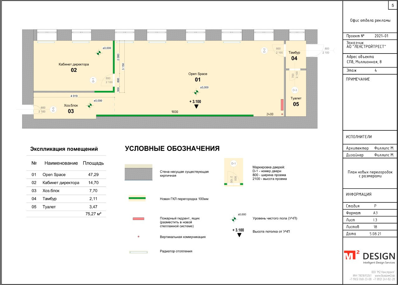 Офис Маркетологов для компании АО "ЛенСтройТрест"