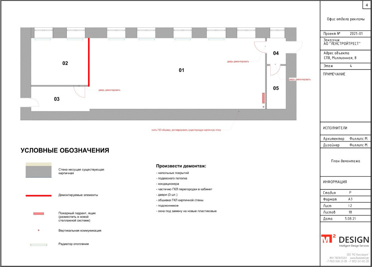 Офис Маркетологов для компании АО "ЛенСтройТрест"