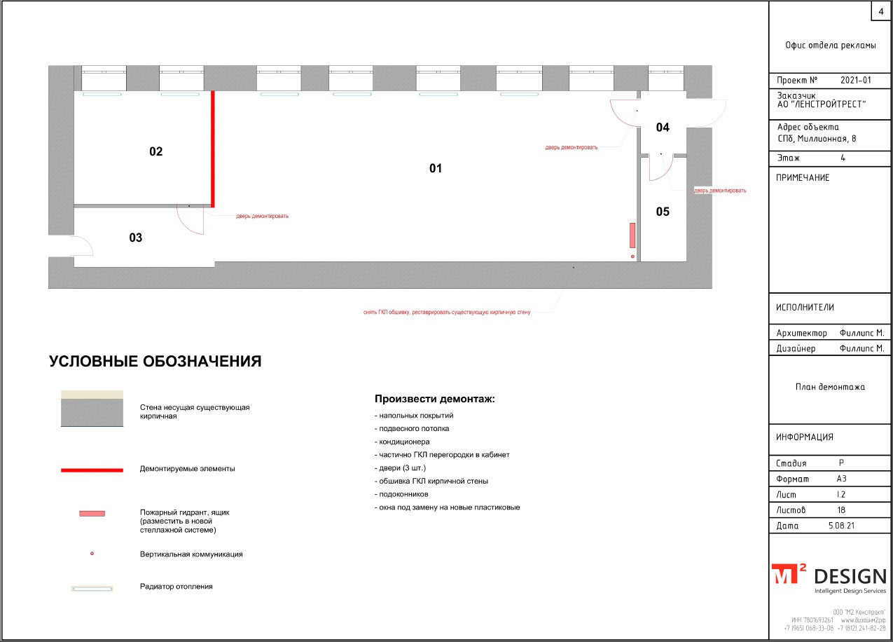 Офис Маркетологов для компании АО "ЛенСтройТрест"