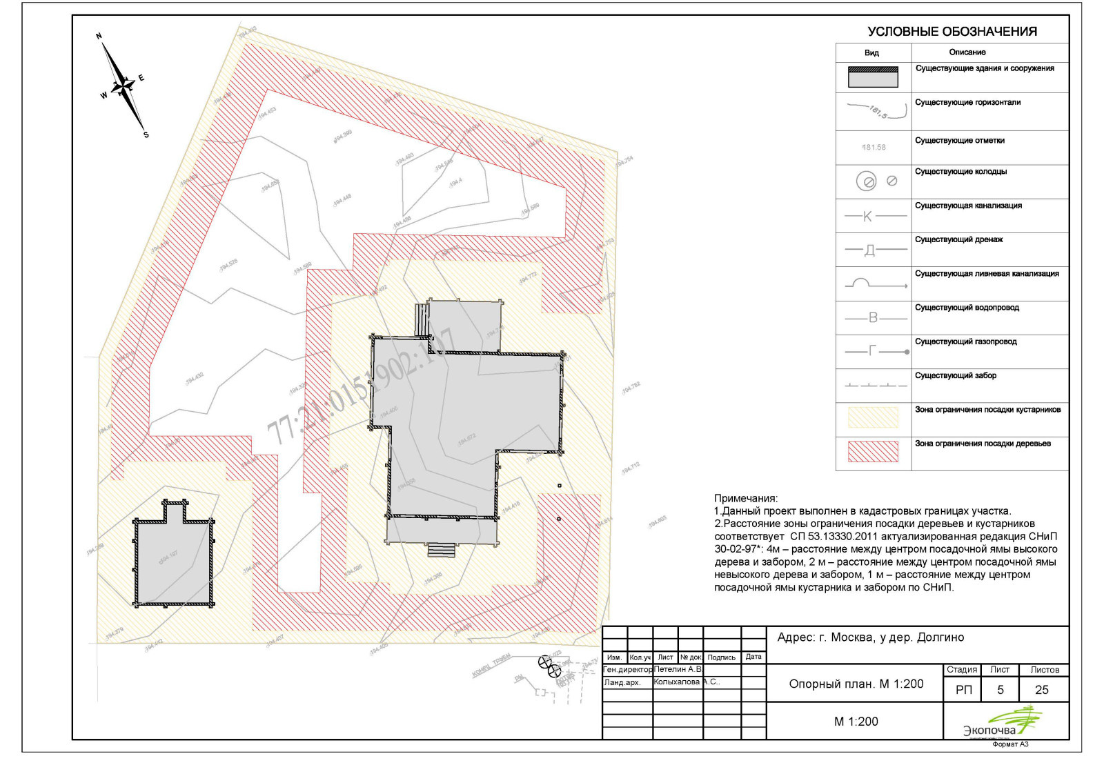 Эскизный проект 2021