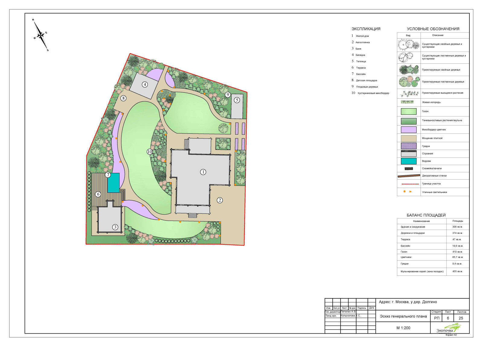 Эскизный проект 2021