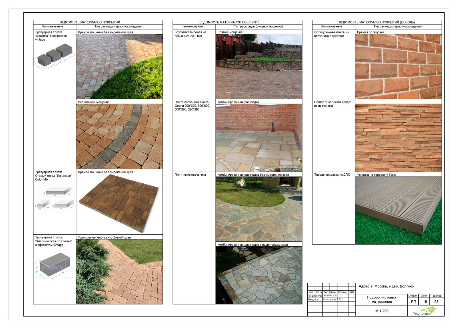 Эскизный проект 2021